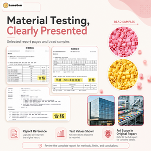 LumeGem fuse bead material testing report overview